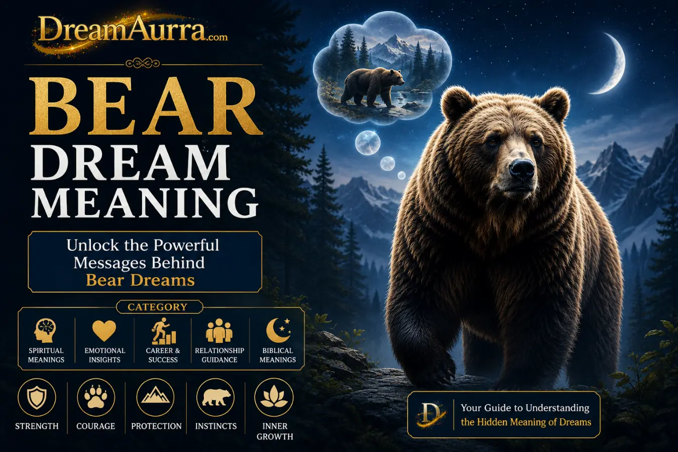 Bear Dream Meaning