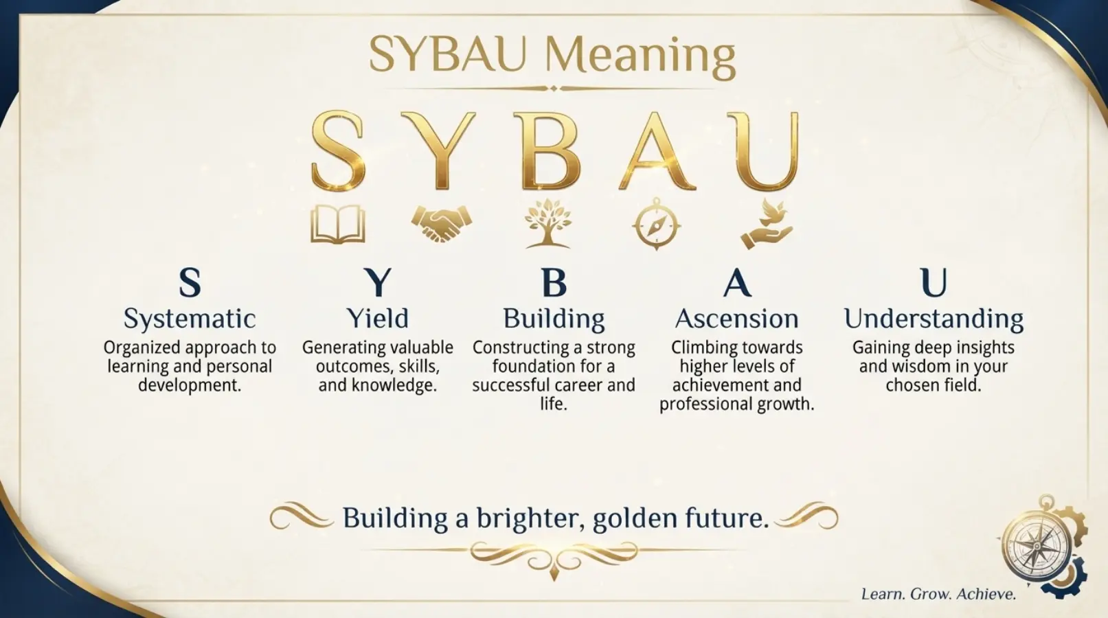 SYBAU Meaning